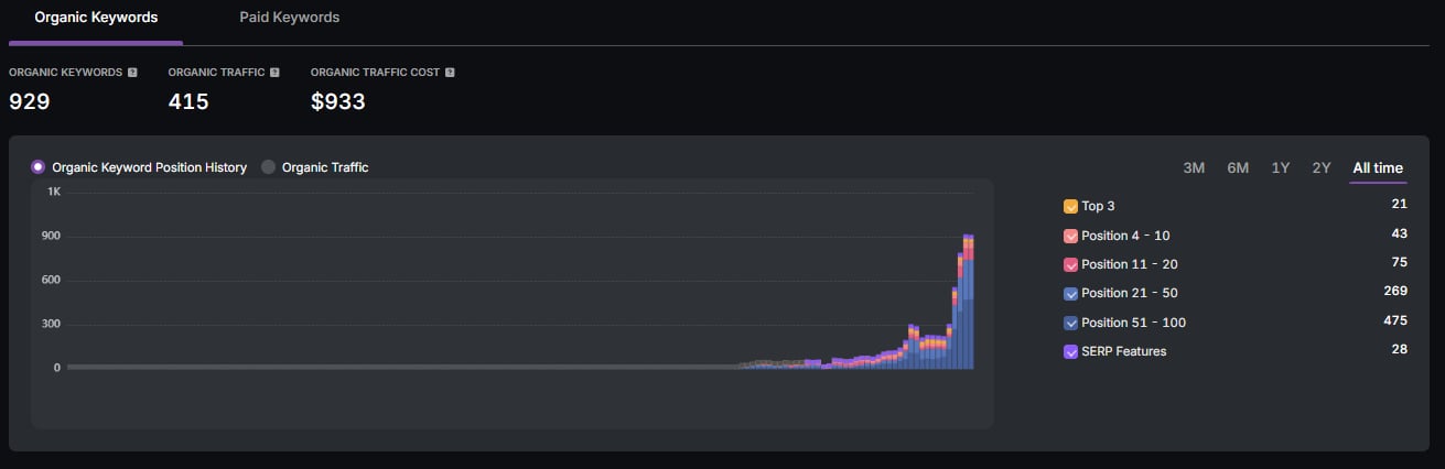 b4ba916a-c671-4fa2-b759-ae57e804697d
